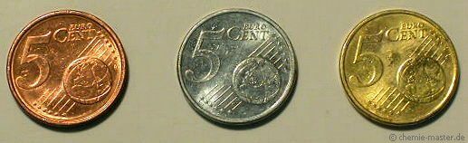 5-Cent-Münze: Original, verzinkt, mit Messing überzogen.