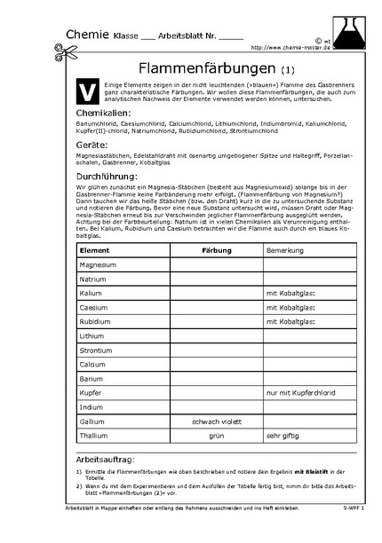 Hier klicken, um das Arbeitsblatt als PDF-Dokument anzeigen zu lassen!