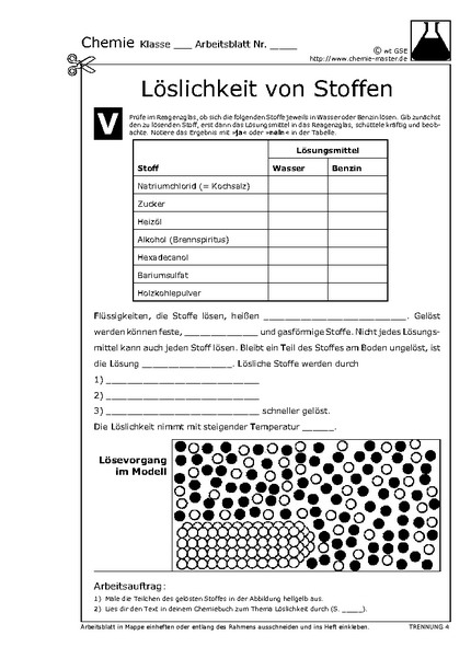 Hier klicken, um das Arbeitsblatt als PDF-Dokument anzeigen zu lassen!
